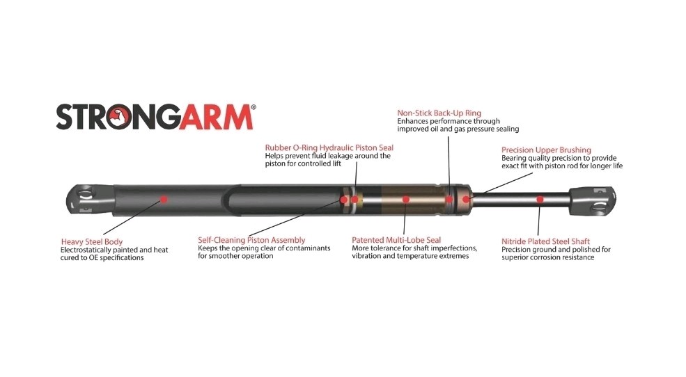 For Dodge Durango 1998-2003 StrongArm Liftgate Lift Support