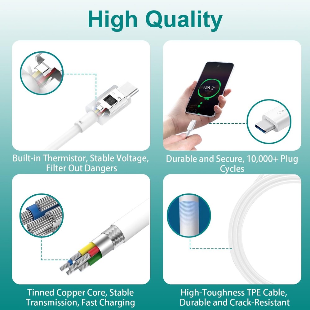 USB A to C Cable 6.6FT [2-Pack], 60W Fast Charging Type White A C