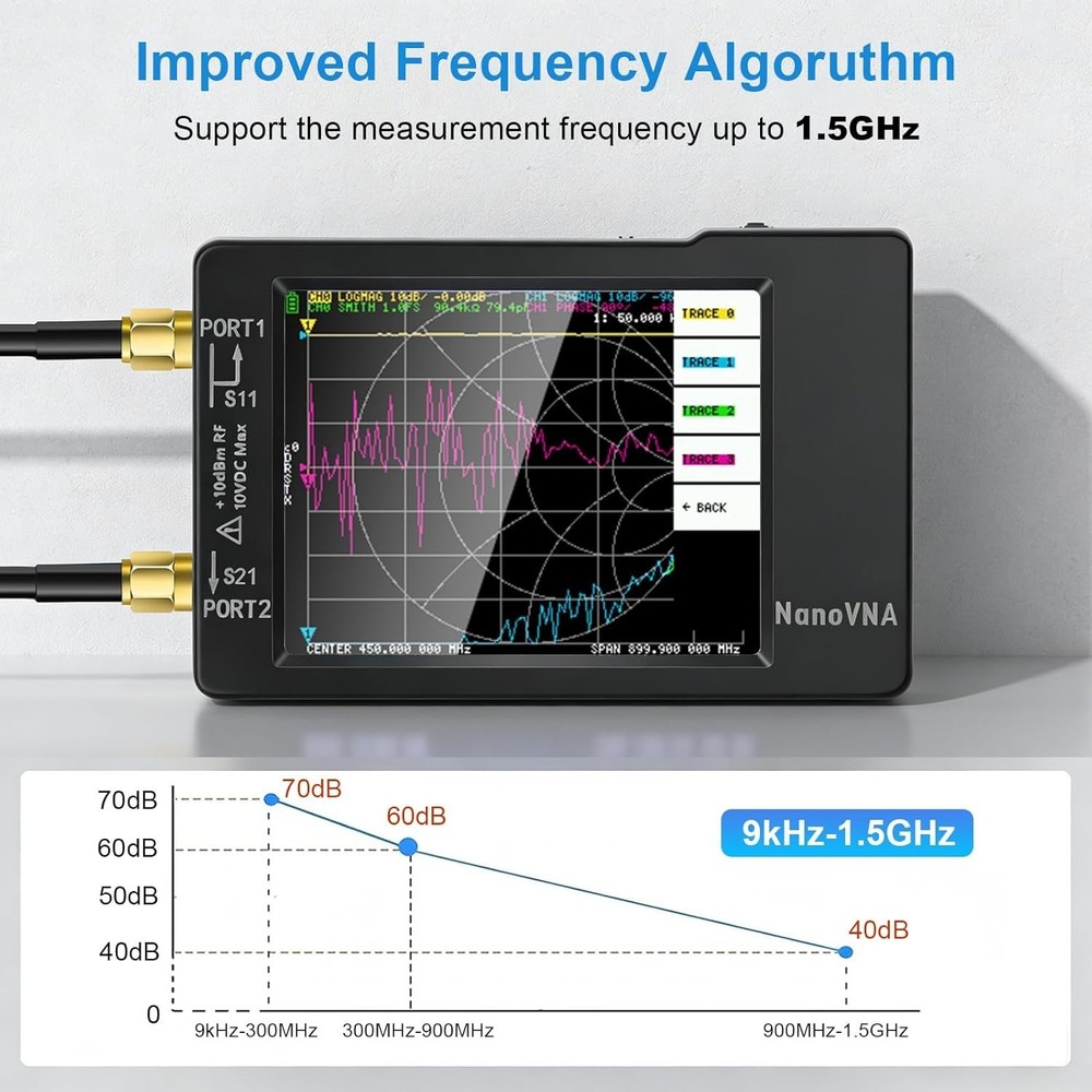 Portable Antenna Tester S Parameters SWR=