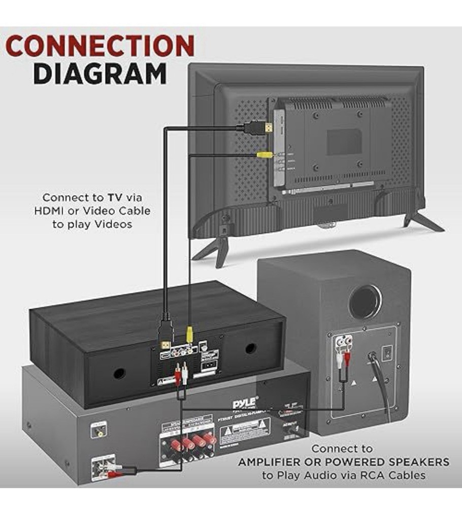 Pyle Home CD Stereo System - PHCD26 W/Wireless Microphone-Multimedia Disc Player