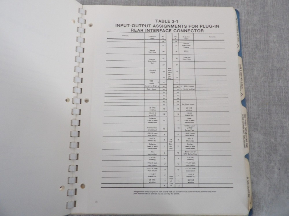 Tektronix DC505 Universal Counter/Timer Instruction Manual