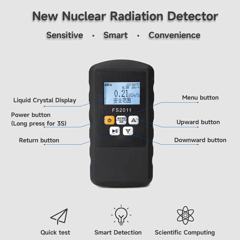 New Nuclear Radiation Detector Electromagnetic Ionizing Radiation Tester