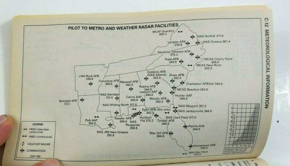 DOD Flight Information Handbook 4 December 1997