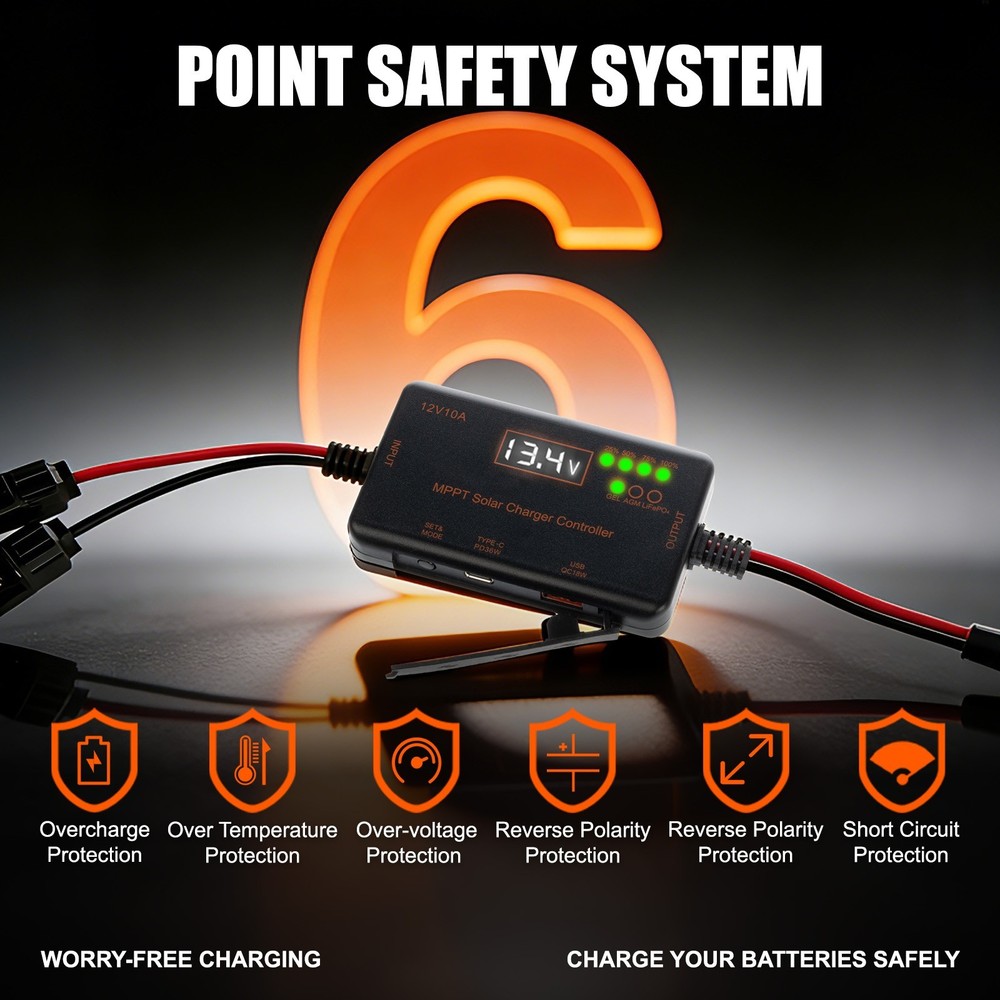 2Pack 10A MPPT Solar Charge Controller 12V Intelligent Regulator with Type-C&USB