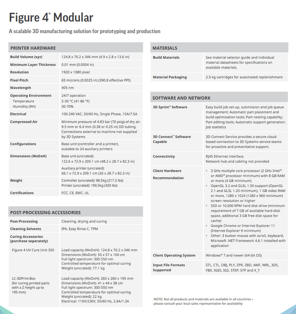 3d systems figure 4 modular 3D Printer