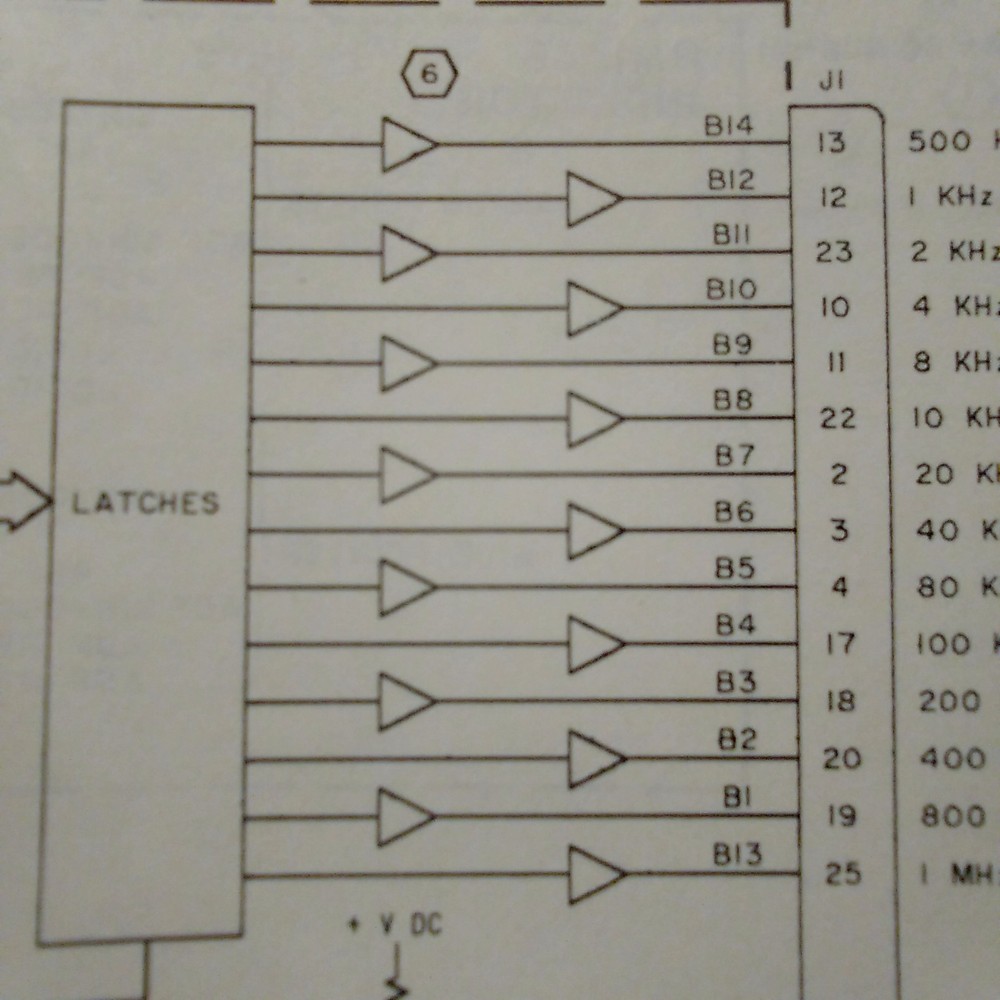 Collins ADF 60 install manual