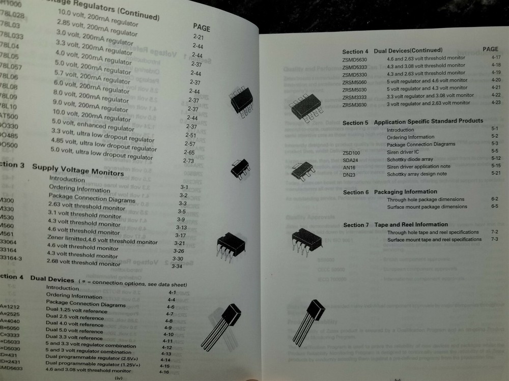 USED 1996 Zetex High Performance Linear Bipolar Integrated Circuits Data Book