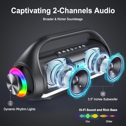 Bluetooth Speaker, IPX5 Waterproof Portable Bluetooth Speaker with No Mic