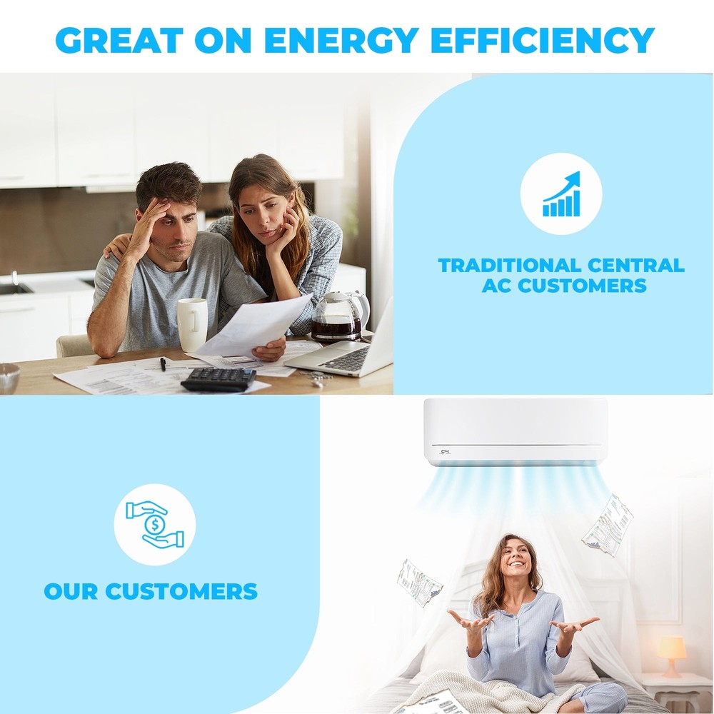 9000-24000 BTU High Efficiency Hyper Mini Split Heat Pump Air Conditioner