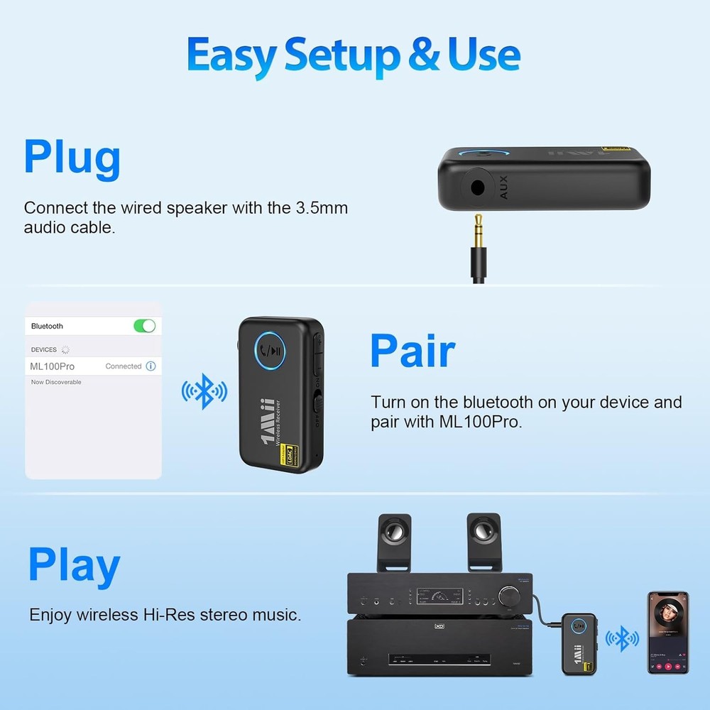 1Mii LDAC Bluetooth Aux Adapter for Car, Wireless 5.3 Receiver...