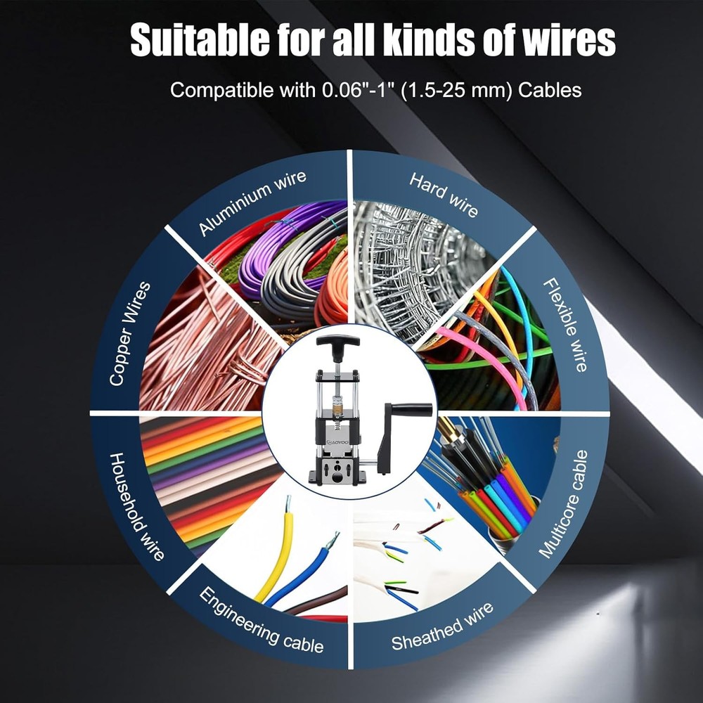 Wire Stripper Machine, Drill-Powered/Manual Two-In-One Wire Stripper Tool, Wire