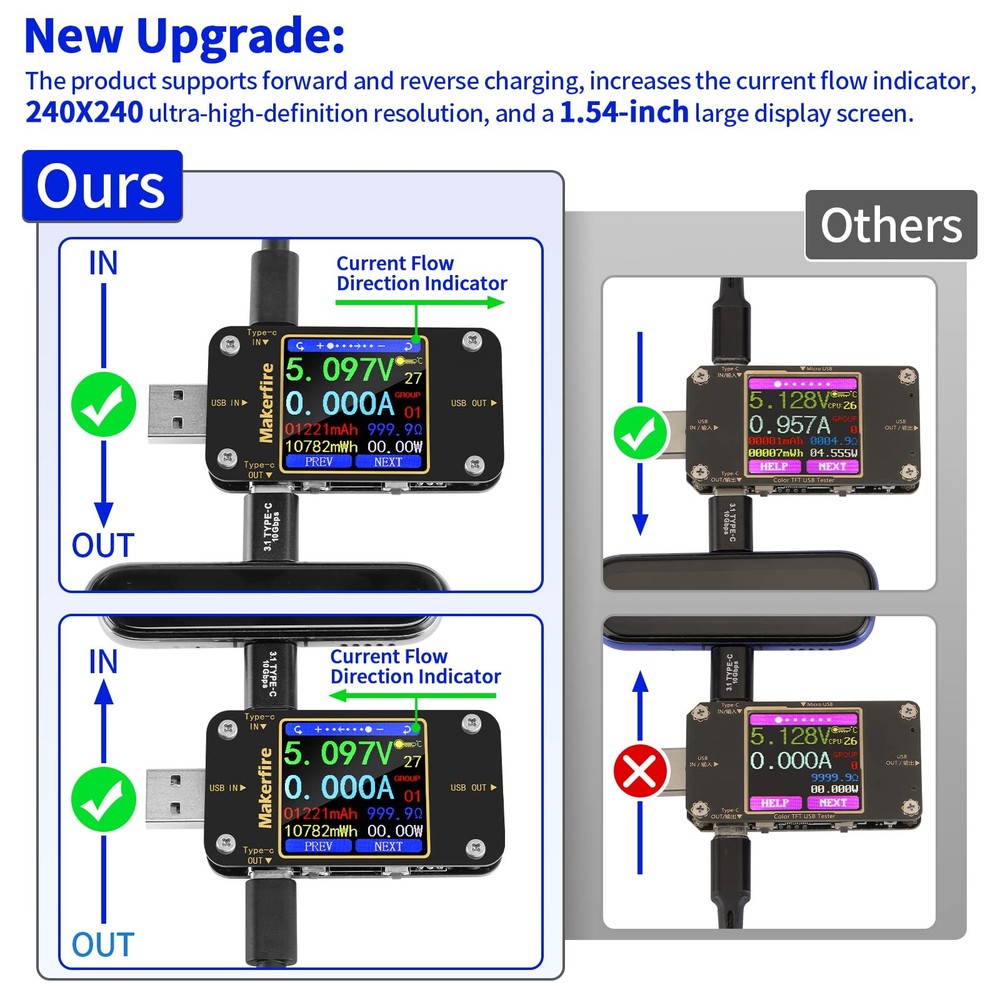 MakerHawk USB Multimeter Voltmeter Ammeter Load Tester Black Green