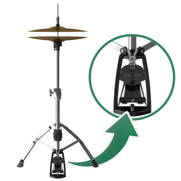 REMEDY HC-2 by MAGNATRACK Hi-Hat Controller