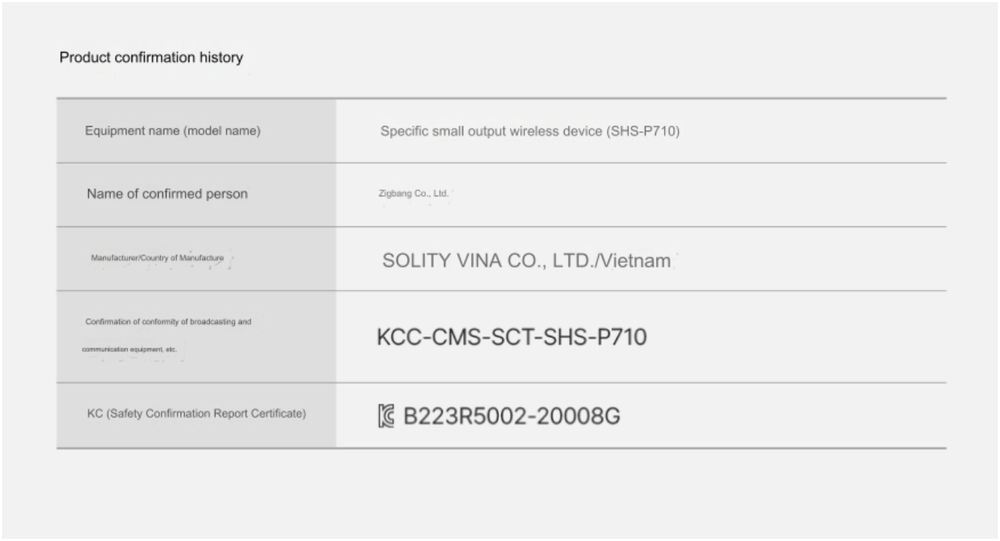Zigbang SHS-P710 Push-Pull Smart Door Lock Password Key Tag