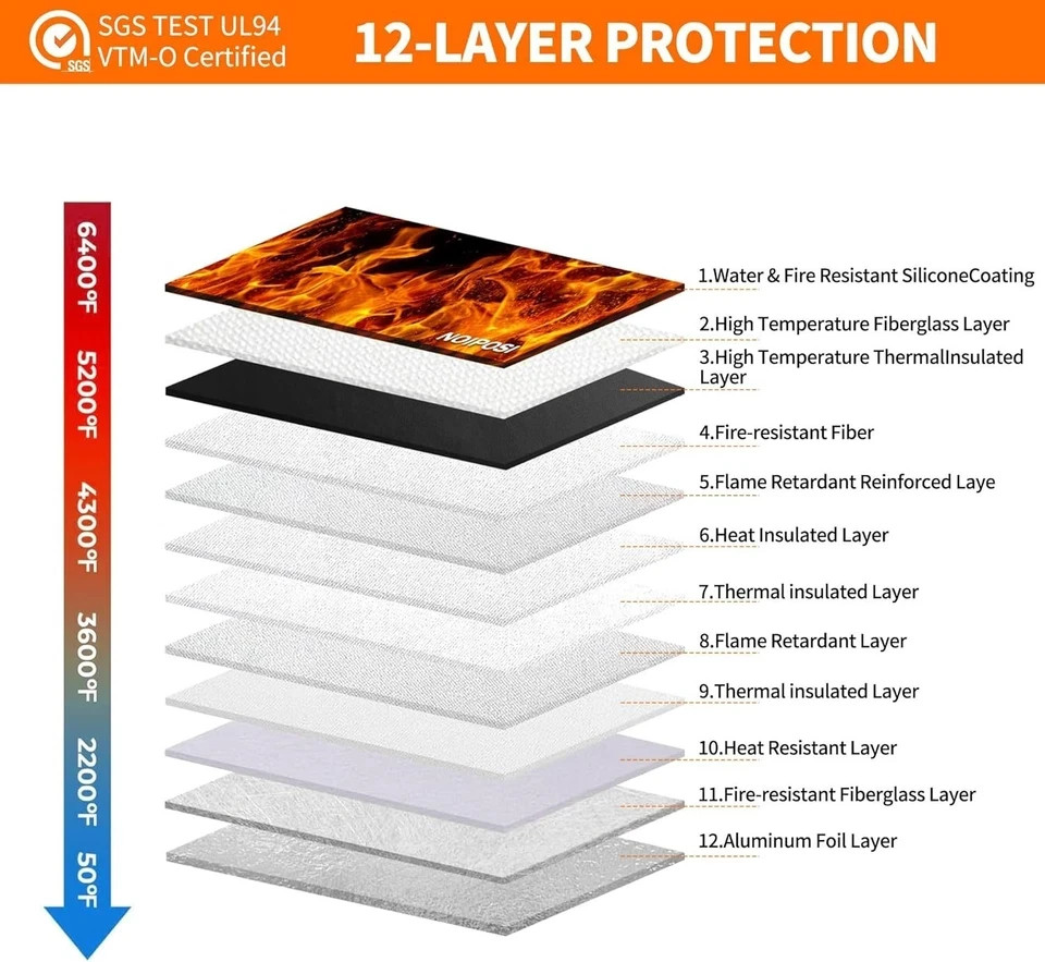 6400℉ Fireproof Money Bag with Lock,Dual-Zip Compartments Fireproof Document ...