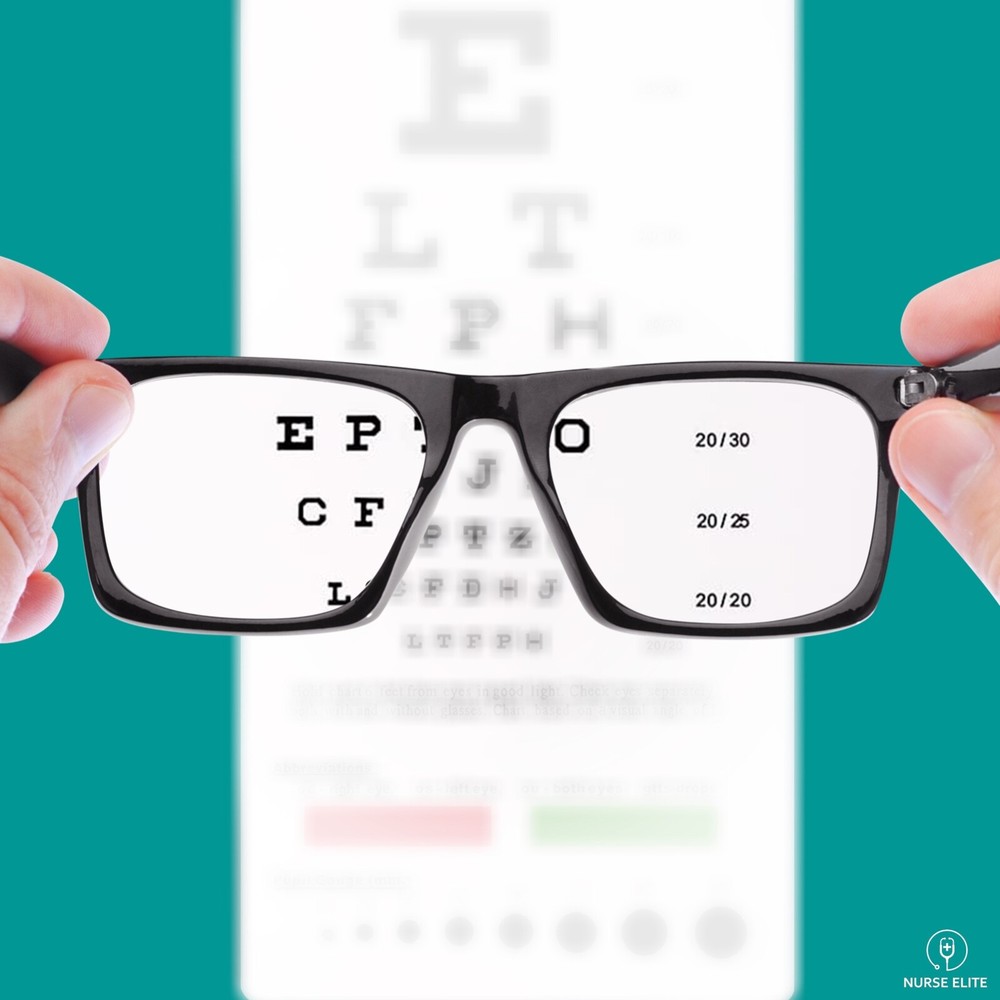 NURSE ELITE Pocket Sized Snellen Eye Chart for Visual Exam