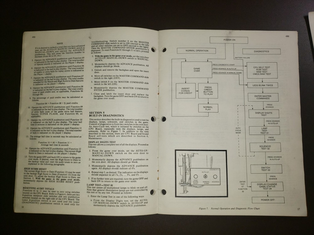 Williams STELLAR WARS Pinball Manual