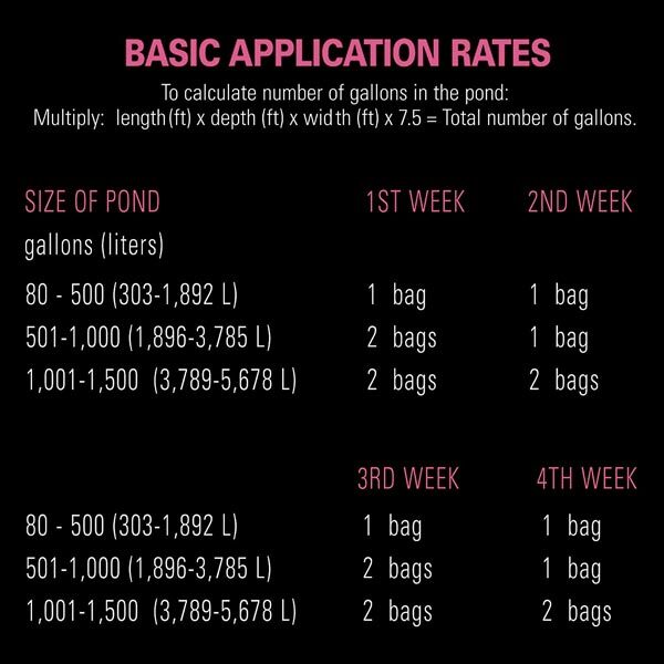 Microbe Lift Spring/Summer Prep Cleaner 1 lb