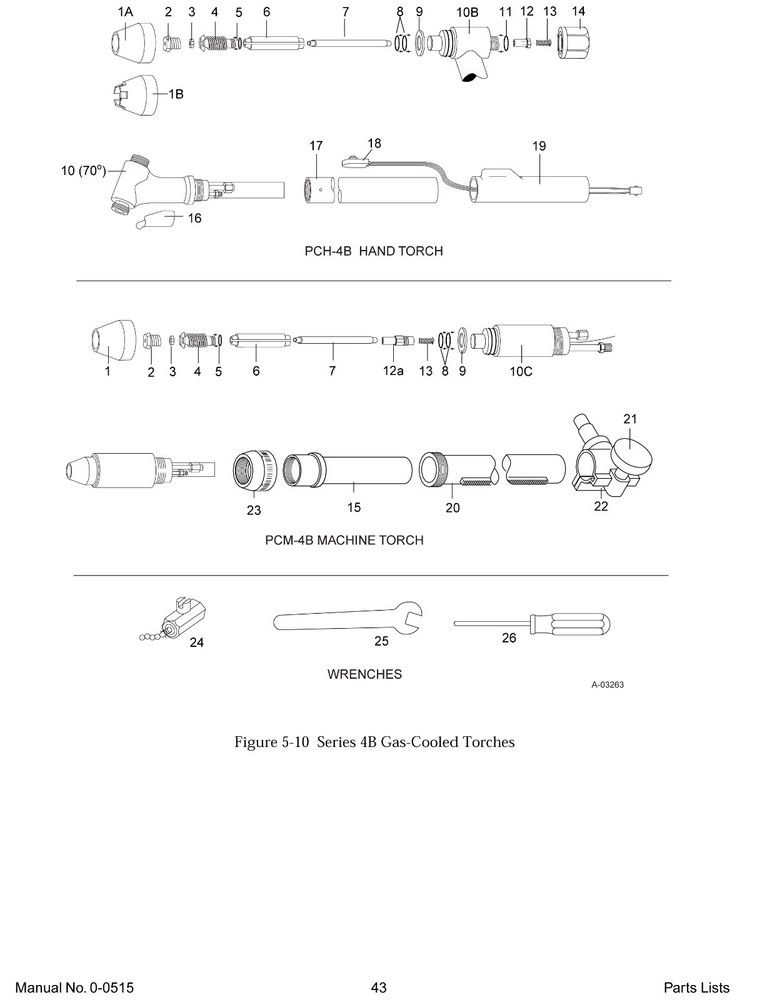 Thermal Dynamics PAK 10 Plasma Cutter Instruction & Servicing Manual *975