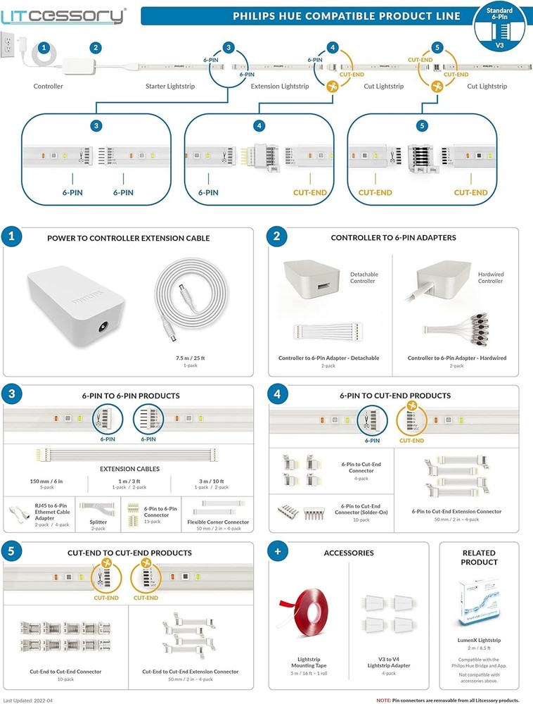 Controller to 6-Pin Adapter for Philips Hue/WiZ Lightstrip Detachable Version...