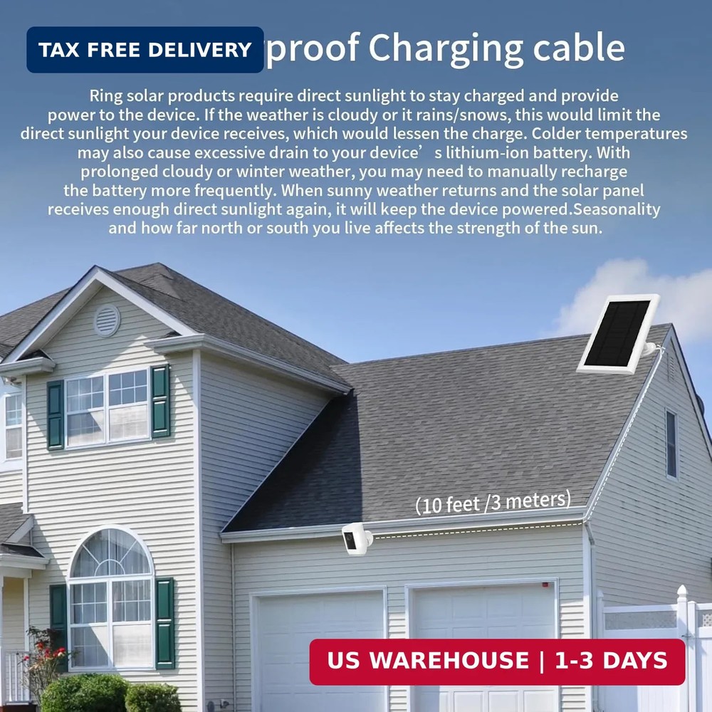 Solar Panel for Ring Camera(2nd Generation) Dustproof Waterproof 5W Solar Panel