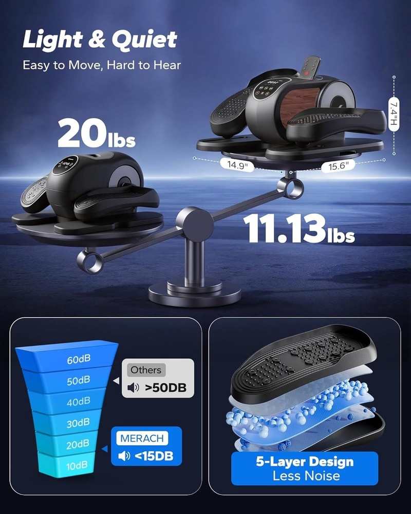 Under Desk Elliptical Machine, Leg Exerciser While Sitting for Seniors with....