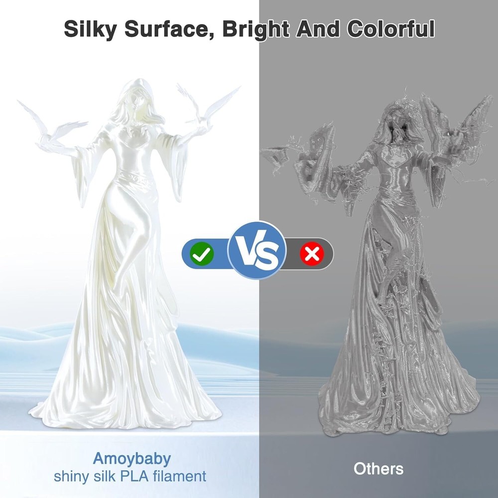 Silk White PLA Filament Bundle 1.75mm, 2kg Smooth 3D Printer Wire 2-Pack
