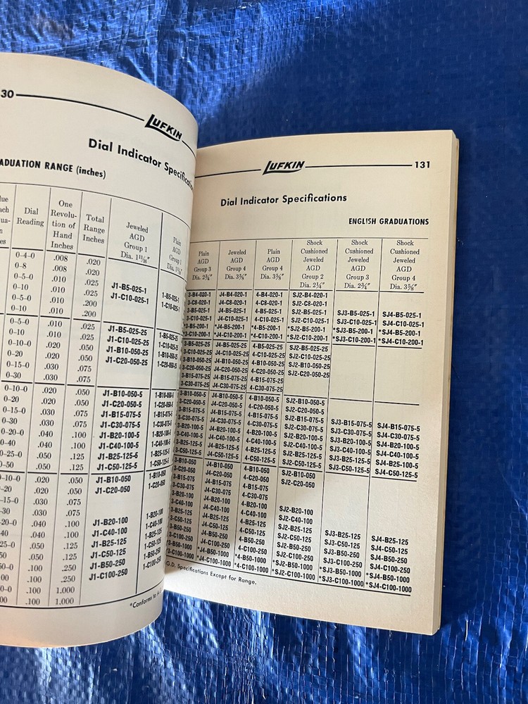 1960’s Lufkin Precision Tools Catalog No. 9