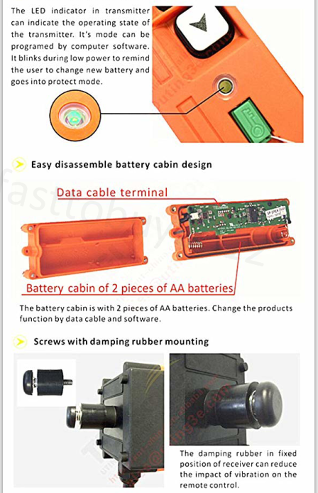 Two Button Wireless Industrial Radio Remote Control Transmitter Receiver 440V