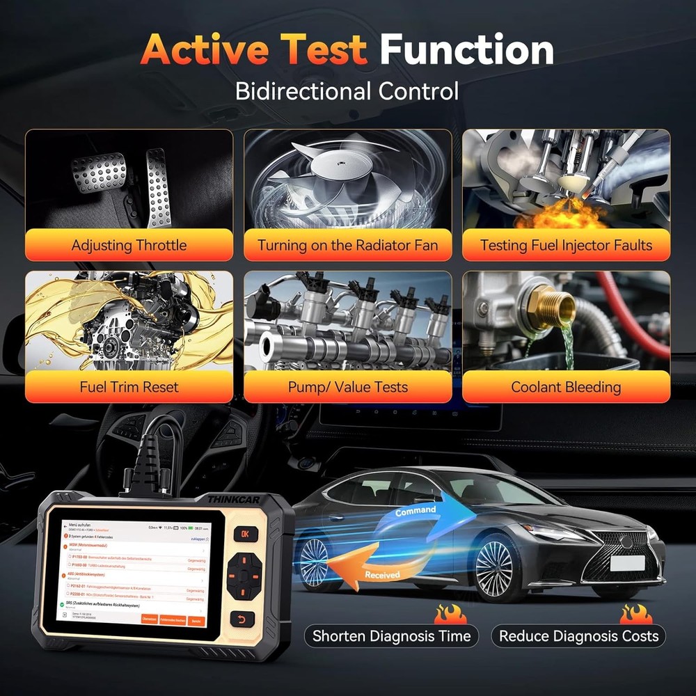 ThinkScan 662 OBD2 Scanner ABS SRS Engine Diagnostic Tool Active Test 12+Service