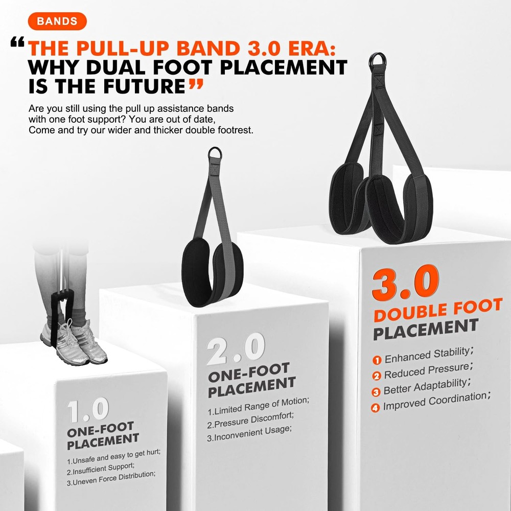 Pull Up Assistance Bands, Heavy-Duty Assisted Pull Up Resistance Band, Adjust...