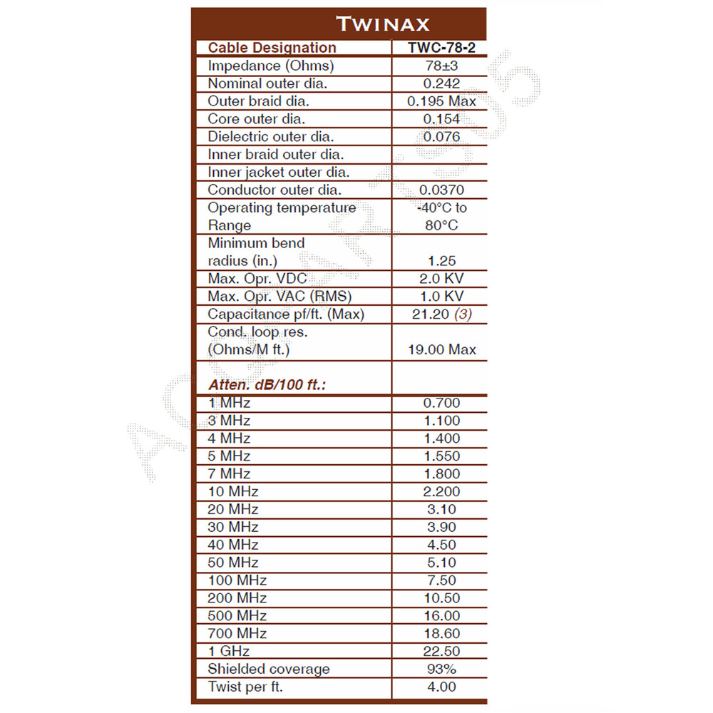Trompeter 78-2 Twinax 78 ohm - 10 ft