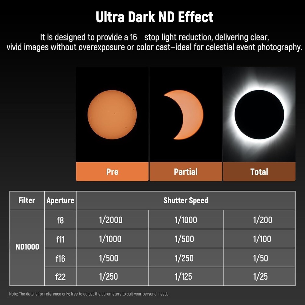 40.5MM ND2-1000 Neutral Density Lens Filter for Celestial Event Solar Eclipse