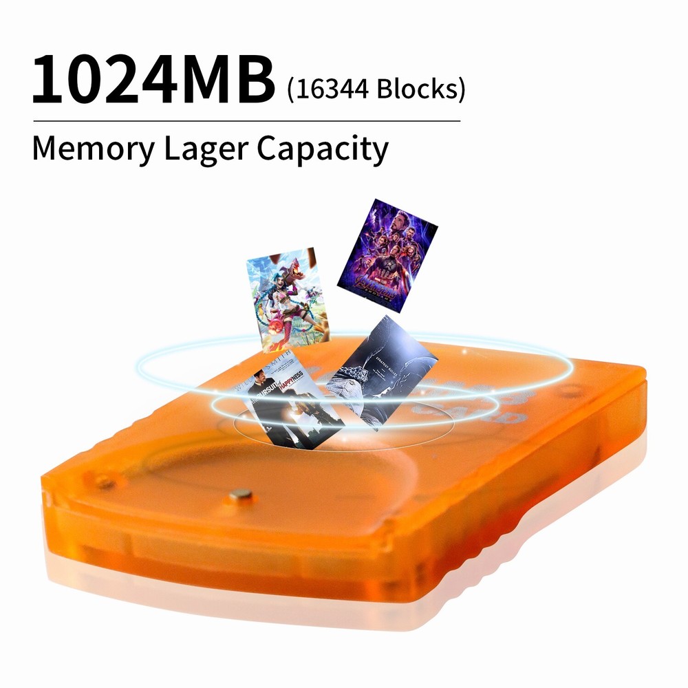 1024MB Memory Card For the Nintendo Wii/GameCube