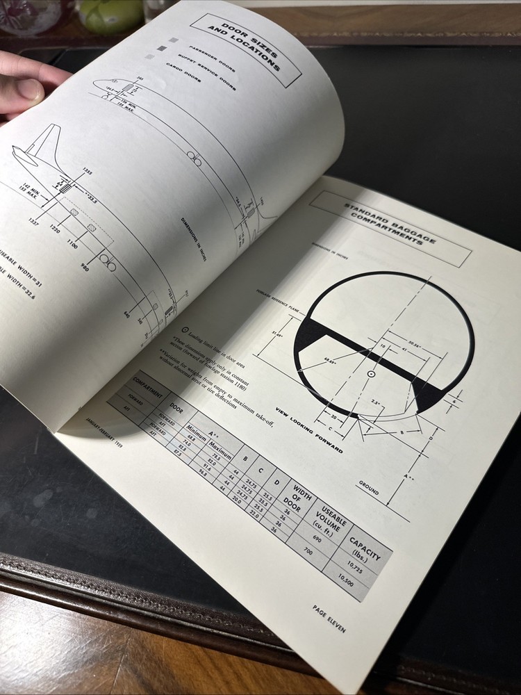 Douglas DC-8 Ground Servicing Manual 1959