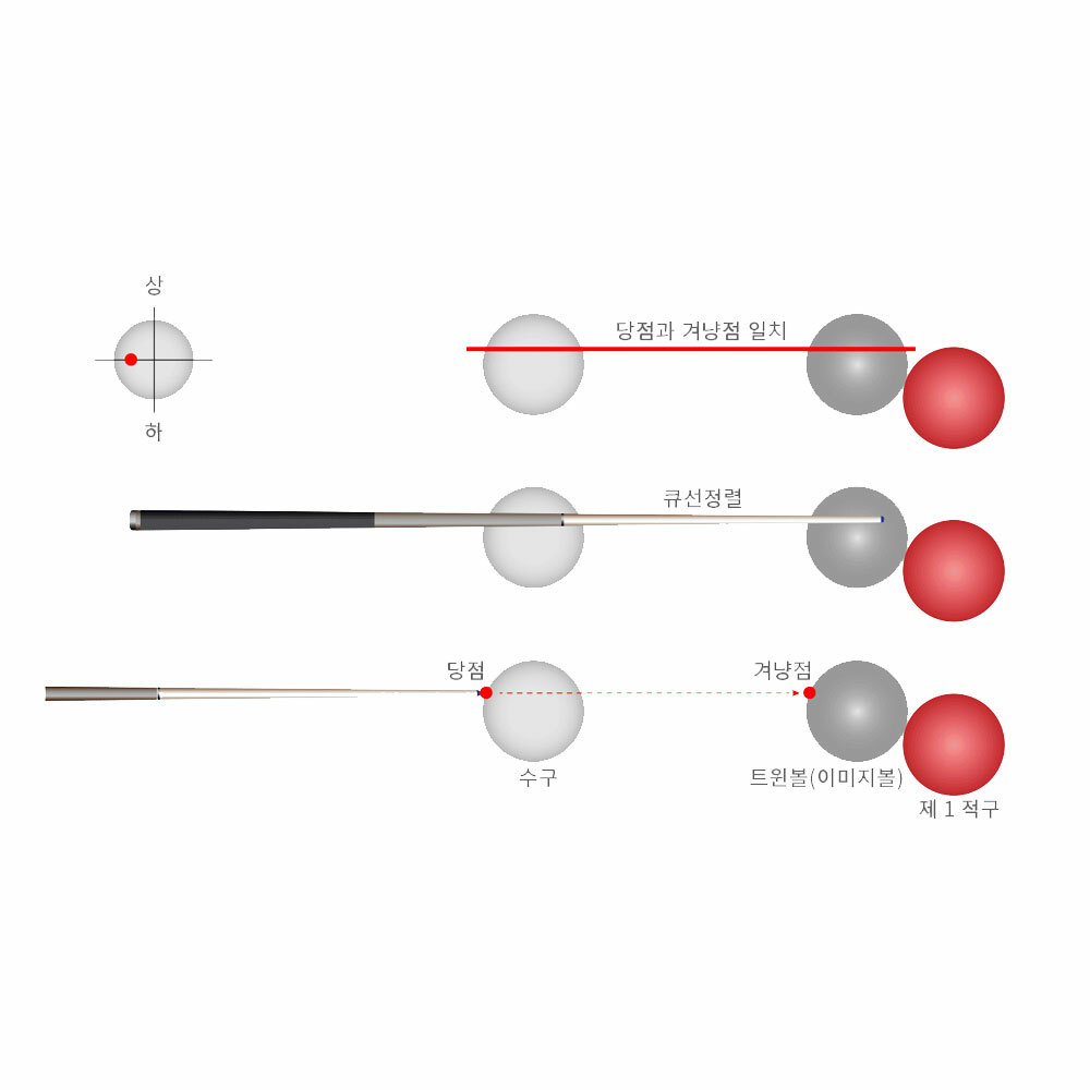 TWINBALL Korea Billiards Increased thickness control innovative training Balls