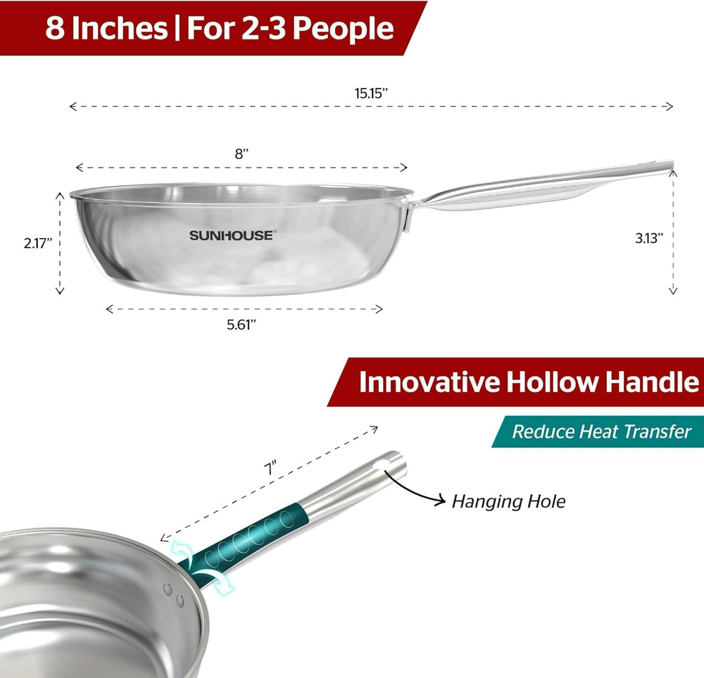 Frying Pan (FRY PAN (Basic), 8 inch)