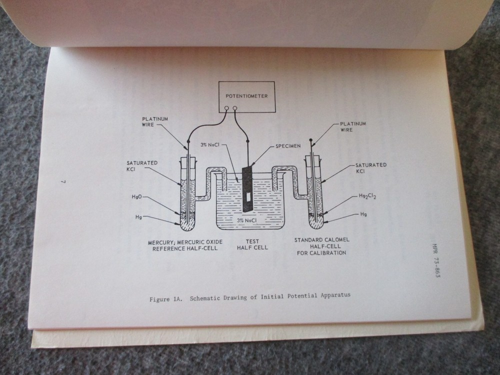 NASA MSFC/ROCKETDYNE/LOCKHEED SPACE SHUTTLE & SRB MATERIALS REPORTS 1970s