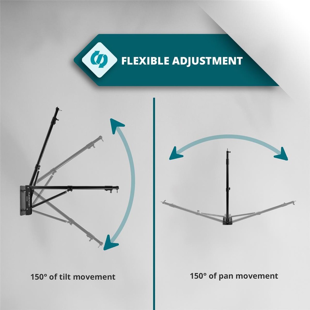 Flashpoint Wall-Mounted Boom Arm, 2.5-4.4' #FP-WM-BA