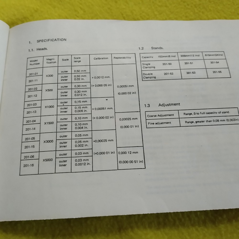 SIGMA Ltd. - Mechanical Comparator Head, ±.003" reading capacity