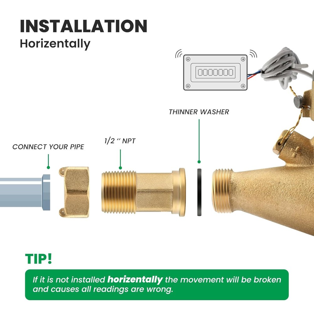 Cold Water Meter with Pulse Output, Watflow DN15 1/2" NPT Couplings