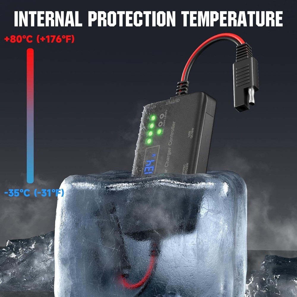 MPPT Solar Charge Controller 12V 10A, Solar Panel Charge Controller With Type-C