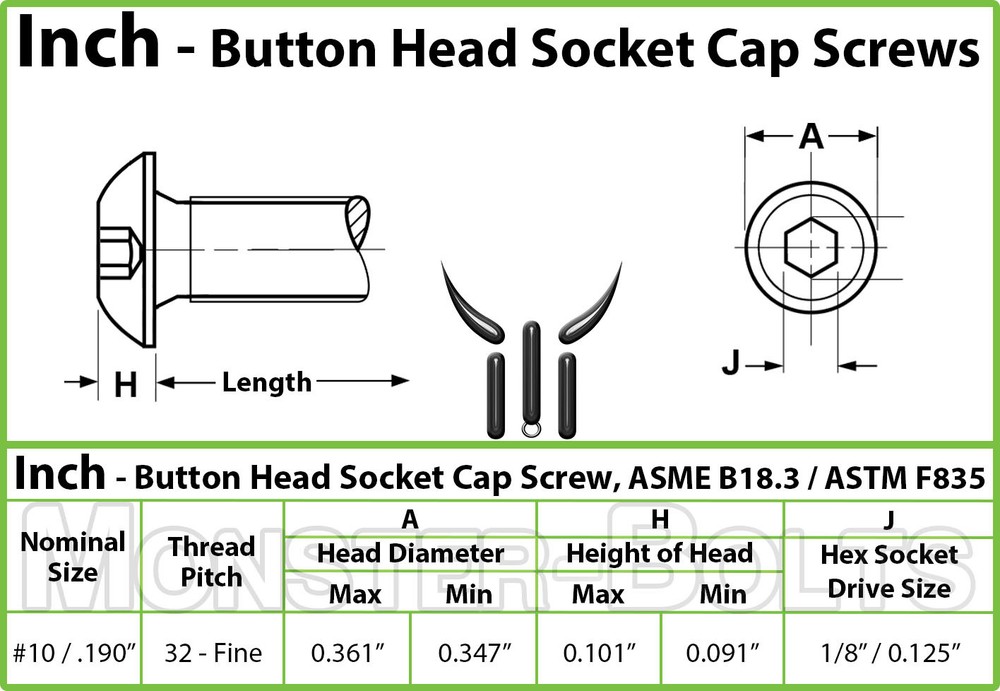 #10-32 Stainless Steel Button Head Socket Cap Screws, SAE Fine Thread 18-8 / A2