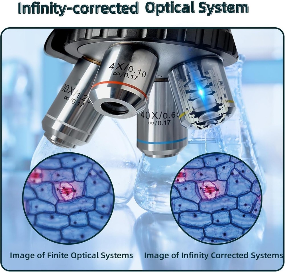 SWIFT SW400 Trinocular Compound Microscope 40X-2500X, Infinity-Corrected Opti...