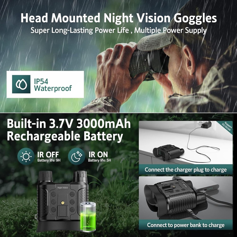 Night Vision Binoculars Head Mounted 8X Zoom 32GB