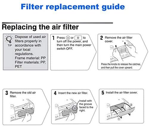 Replacement Air Filter for select Epson Projectors - ELPAF21 / V13H134A21
