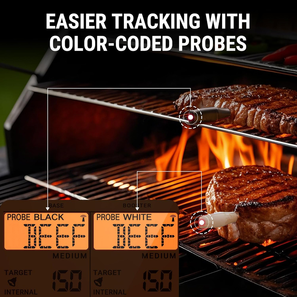 Thermopro 2000FT Wireless Meat Thermometer with 2 Ultra-Thin Meat Probe, Smart