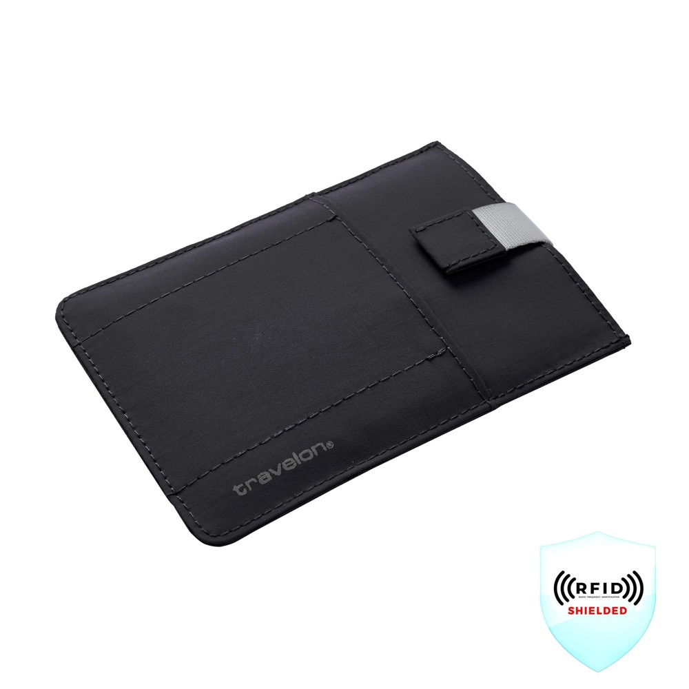 RFID Blocking Pull Out Passport holder