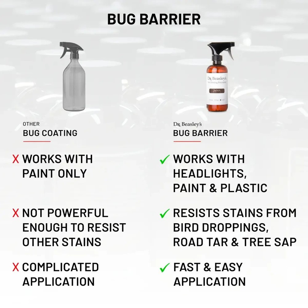 Dr. Beasley's 12 oz. Bug Barrier - P32D12