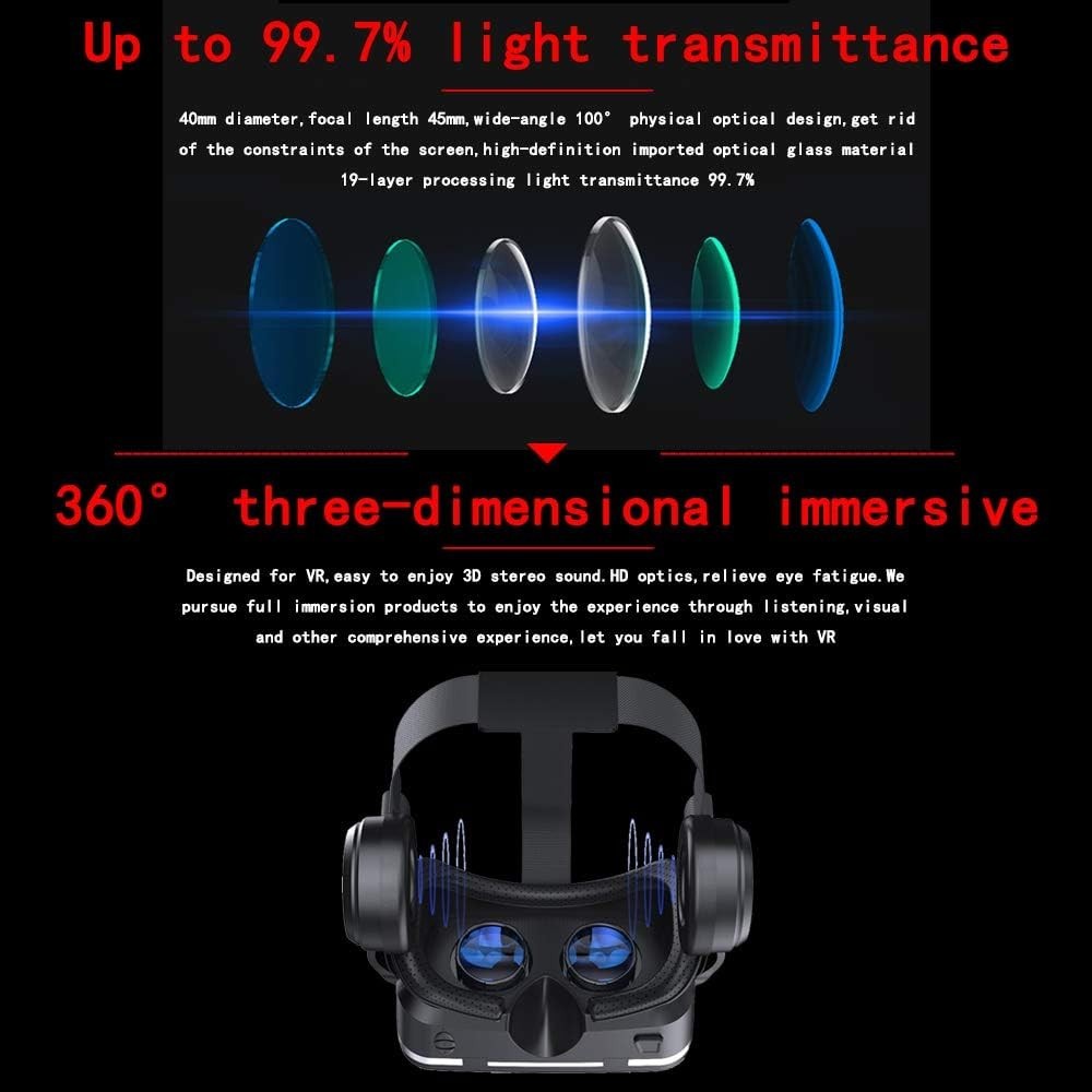Advanced VR Glasses with Adjustable Headband & Controller for Smartphone Use